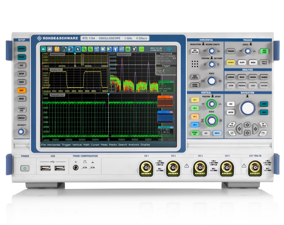 First-of-its-Kind Pricing for Entry-Level Test Instruments